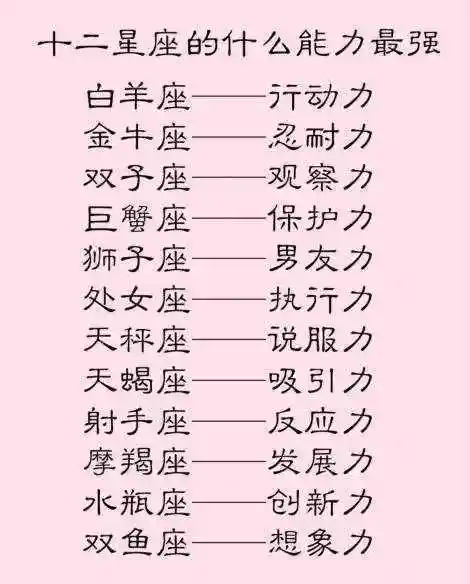 什么星座的女生最丑12星座谁最厉害的排名
