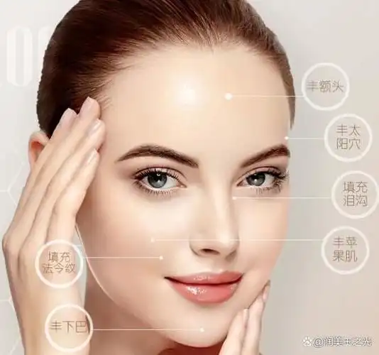 脂肪填充面部的标准有哪些?
