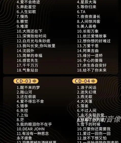 最新网络歌曲2021流行歌