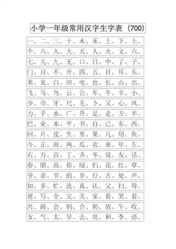 常用汉字生字表幼儿园大班.doc