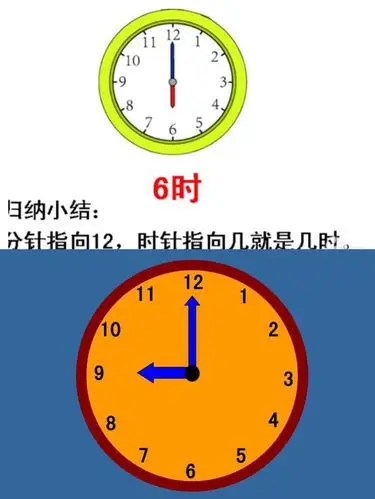 【刘桥幼儿园】大班组"空中学堂"第十五期