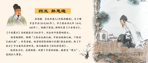 572海报印制海报展板素材112孙思邈简介绍名人名言格言(4)