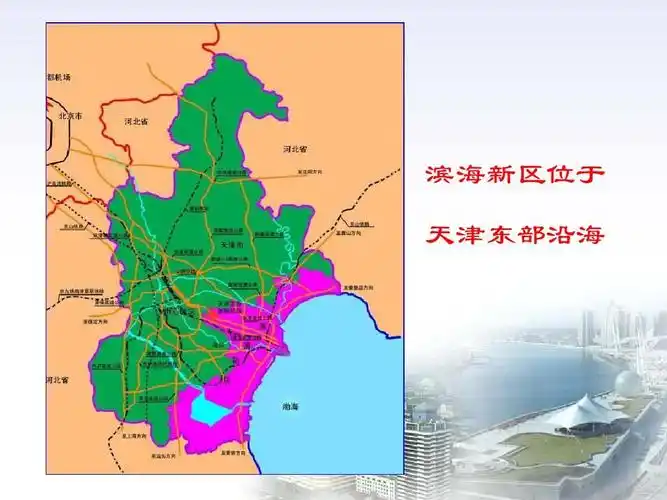 天津滨海新区情况介绍ppt