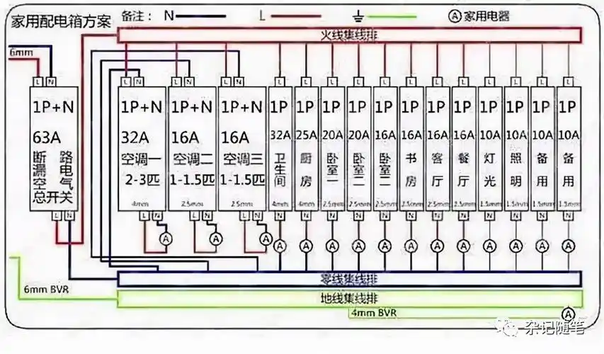 电工必备家庭电路控制系统大全开关控制电路大全值得收藏