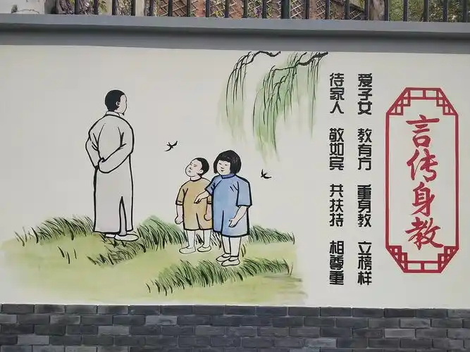 邻里和谐文化墙