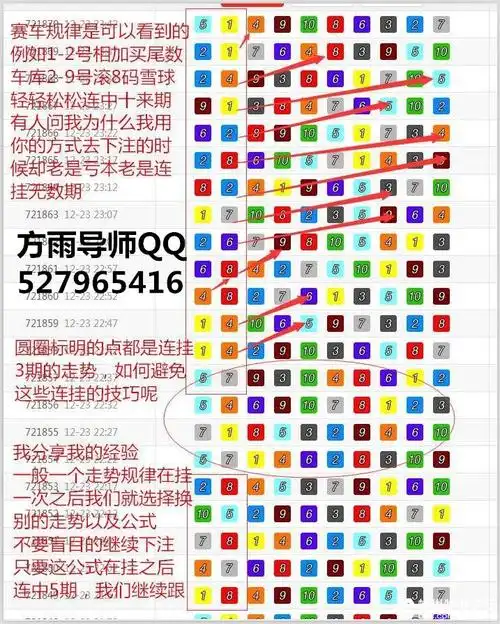 揭秘幸运飞艇物业玩家暴富公式规律技巧