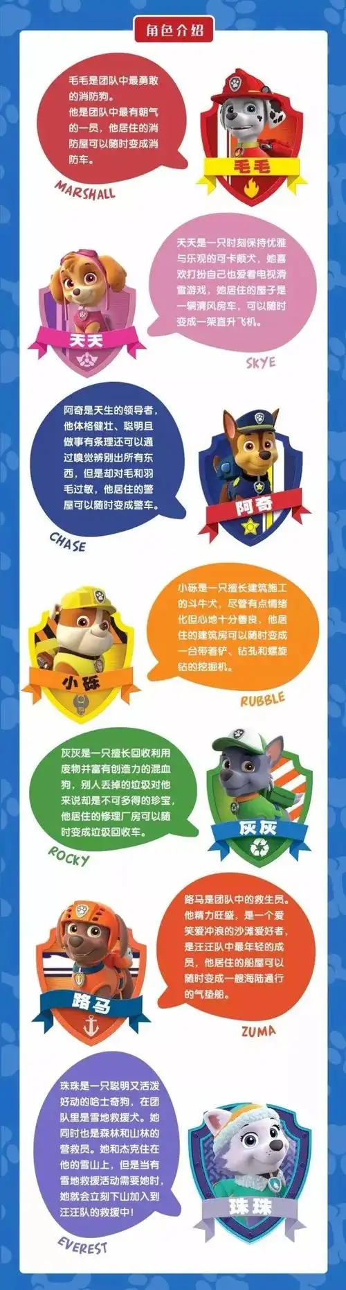 福利贴:汪汪队杭城加场,风靡全球的儿童剧门票帮你准备好了