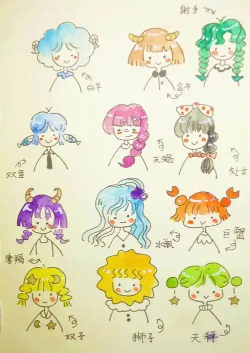 9月最新十二星座简笔画 十二星座简笔画 古风