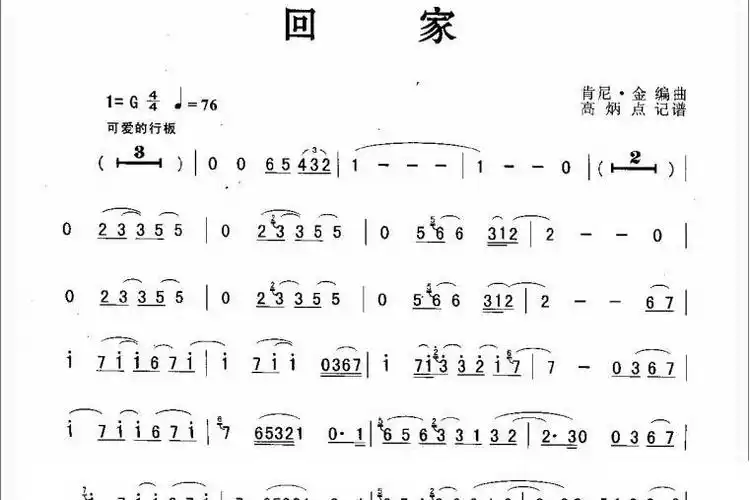 p data-id="gnt3y0u55y">《回家》是一首萨克斯单曲,由 a target="