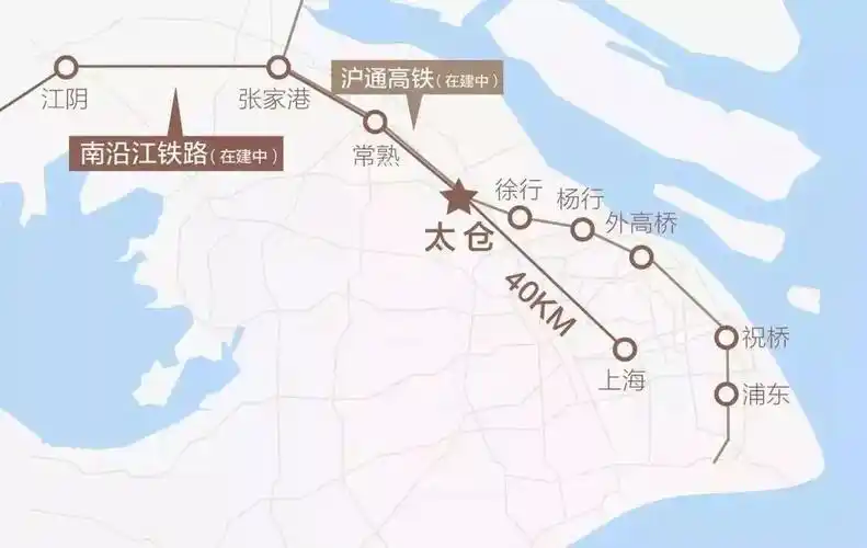 两条高铁带太仓起飞了!将直达浦东,虹桥机场