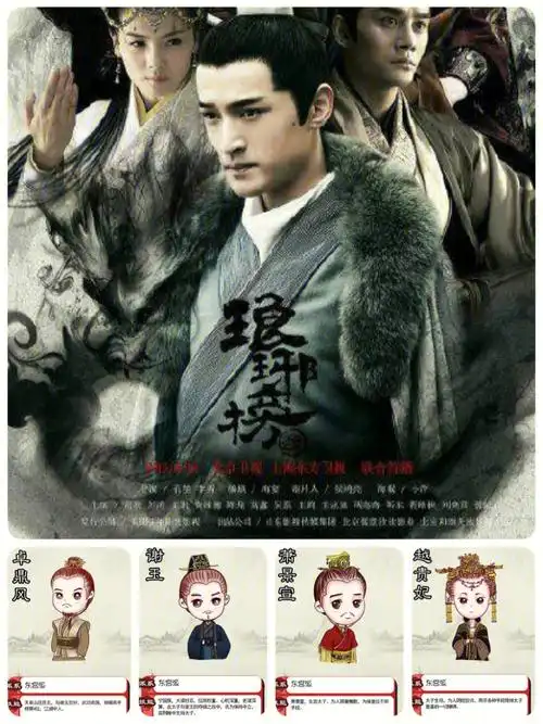 78电视剧琅琊榜人物派系篇二