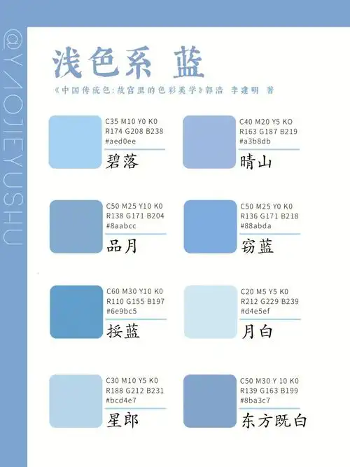 中国传统色浅色系蓝