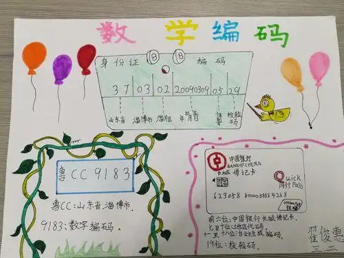数字编码手抄报三年级 数学数字手抄报