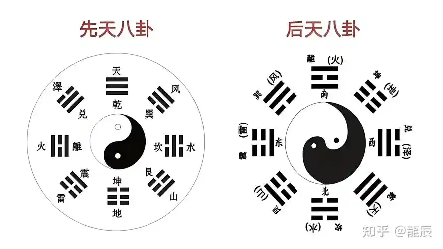 深度好文!全面解析2024年起的"离运",有哪些奥秘与注意事项