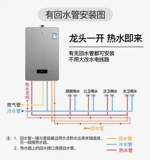 索普恩soopoen零冷水燃气热水器天然气家用13升水气双调恒温即热v系列
