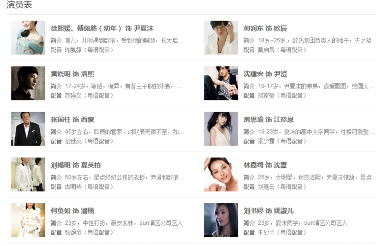 泡沫之夏女演员名单