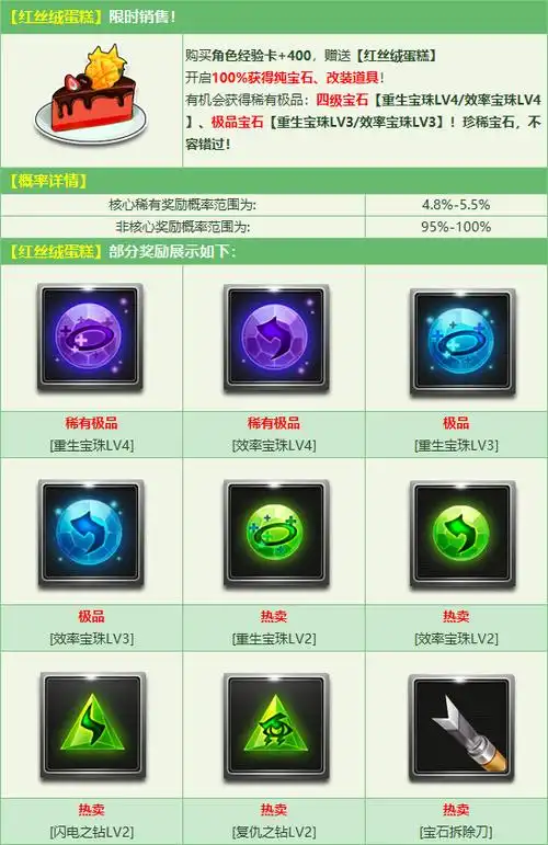 qq飞车官方网站-腾讯游戏-竞速网游王者 突破300万同时在线