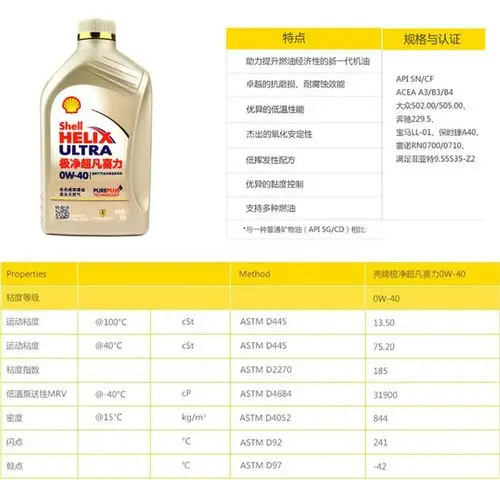 求壳牌机油参数