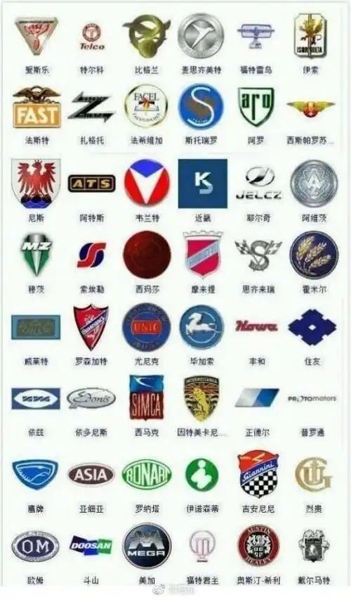 9张车标大全认识一半以上的就算是老司机