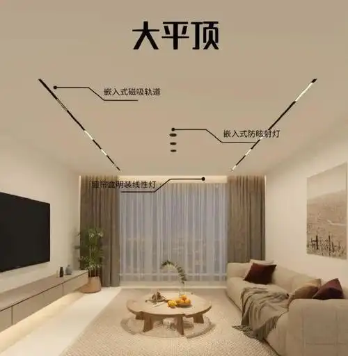 不知道客厅选哪种吊顶别担心马上告诉你