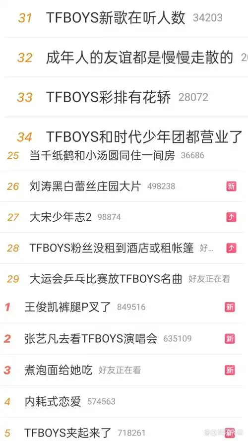 tfboys十周年演唱会#而明天就是tfboys十周年演唱会,也是tfboys车道