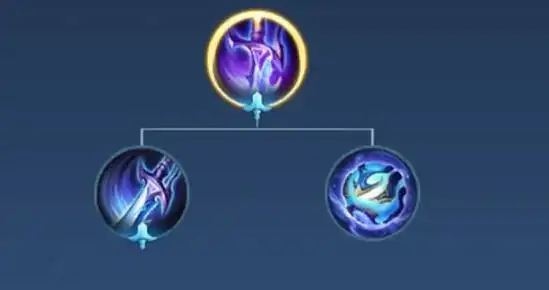 玩家需要先出纯净苍穹和复活甲,在用掉两次复活后,这样才能解锁原处