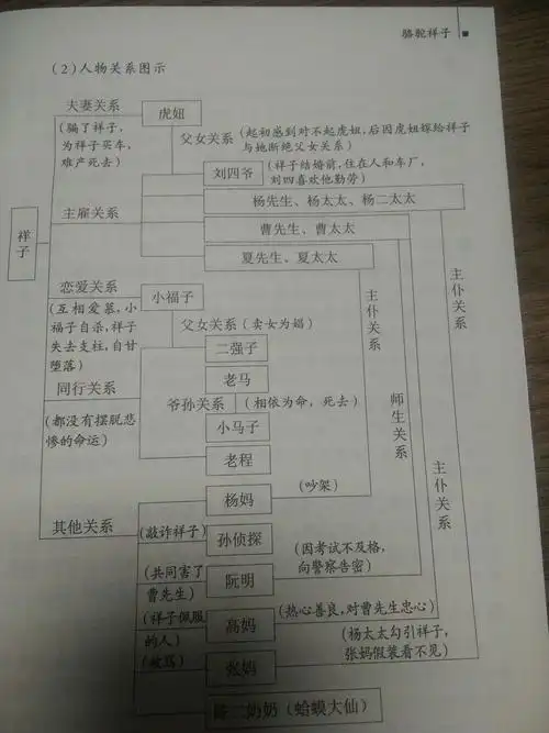 第17次家庭读书会