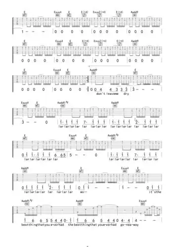 radiohead high and dry吉他谱