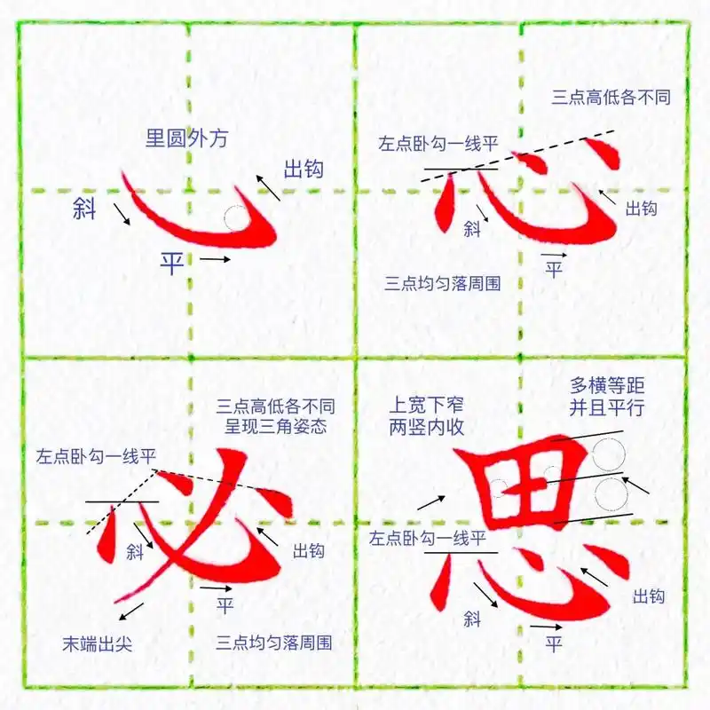 硬笔书法# #每日练字打