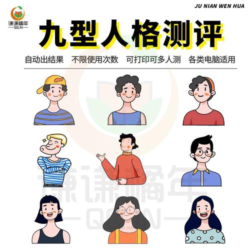 九型人格测评量表自动出结果不限次数性格兴趣职业测试编辑电子版