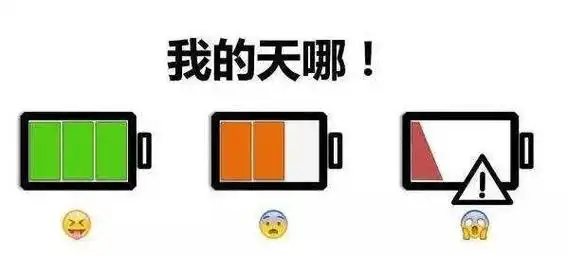 为什么会有电量焦虑##科技潮生活##微博新知博主