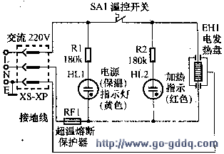 电火锅的结构及工作原理_电火锅的结构_电器电路基础_电工电器资料