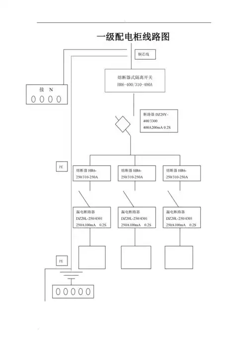 配电箱电路图副本
