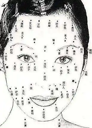脸上五官痣的面相