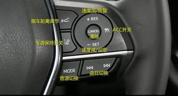 凯美瑞如何连接蓝牙音乐,凯美瑞如何变相支持carplay?