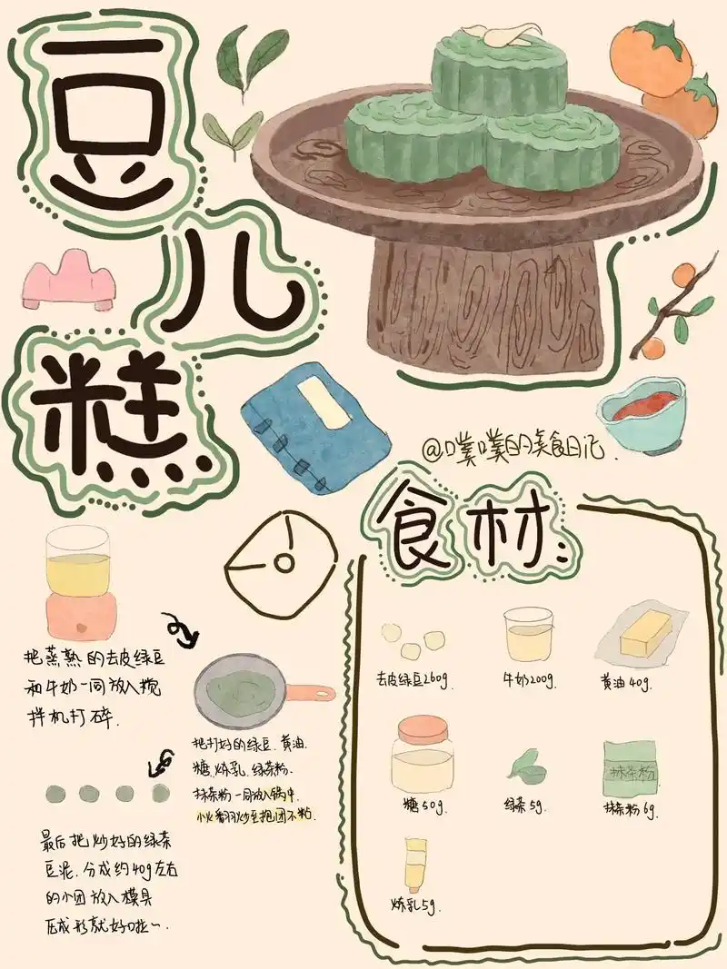手绘食谱|豆儿糕.古典美食豆儿糕,加了绿茶粉之后更加清香了, - 抖音
