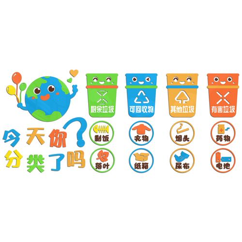 垃圾分类标识贴纸3d立体幼儿园环创材料墙面墙贴