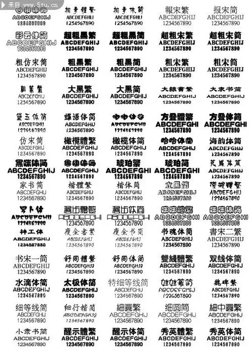 常用字体对照表