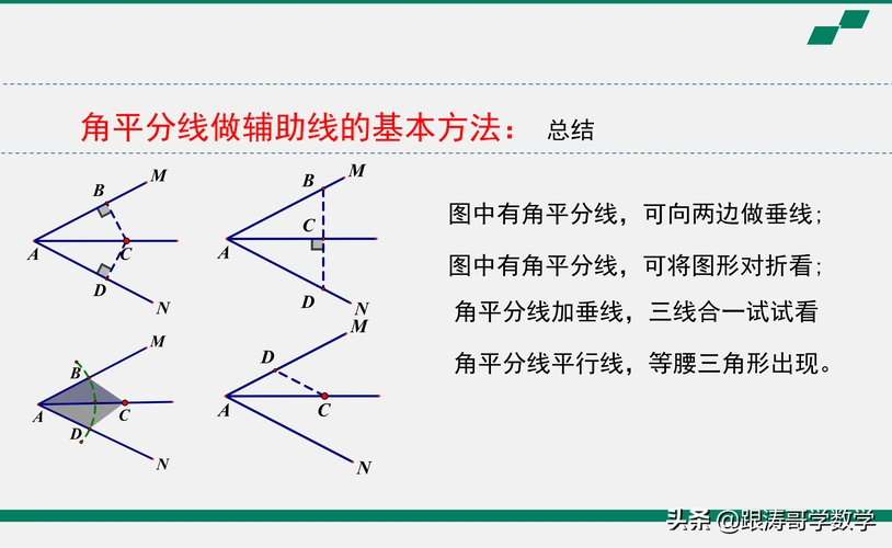 角平分线的定义(角平分线的画法)