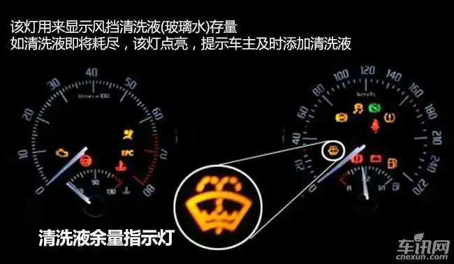 斯柯达车仪表盘出现叹号是什么问题仪表盘出现感叹号是什么意思