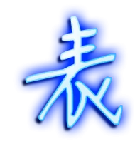 表艺术字体表头像表笔顺表同音同调字查询