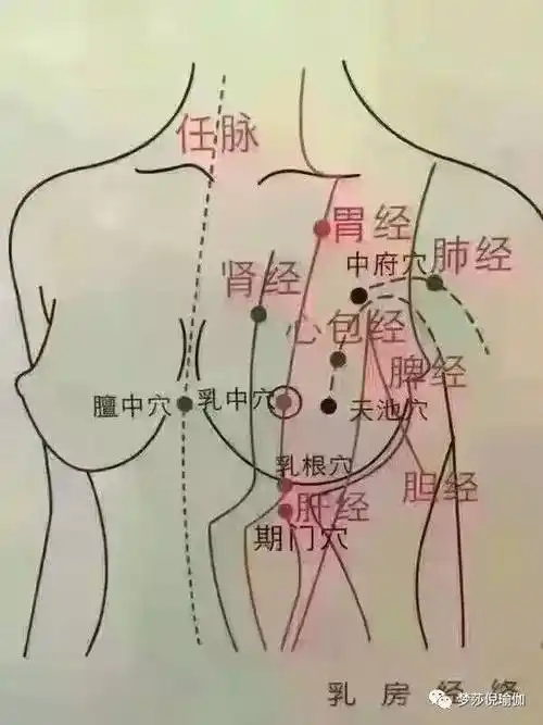 艾灸对女性有好处!_功效与作用