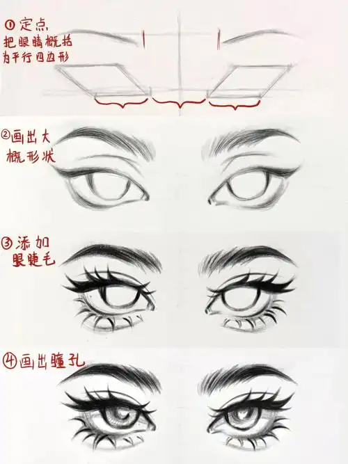 眼睛绘画教程  #手绘  #教程