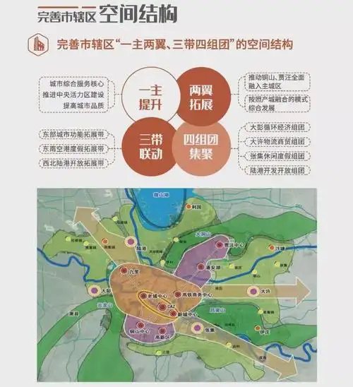 大许南站二期争取尽快实施!徐州这里又要多一座高铁新城!|徐连|高铁站