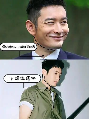 很多人对黄晓明的评价都觉得他_圈子-新氧美容整形