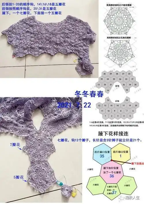 方向 结构图(冬冬春春绘图)↓单元花图解,一线连图示均出自于亮亮织吧