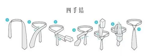 穿定制衬衫的人里我敢打赌95都忽略了这四点