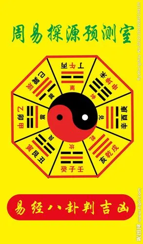 周易八卦图图片