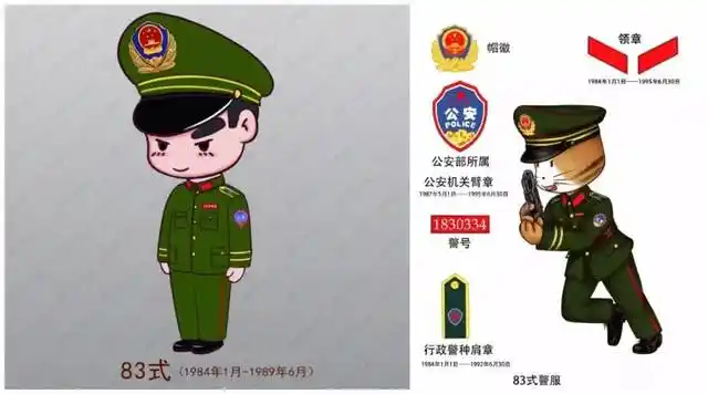 改革开放40年警营印记警服在变初心永不变