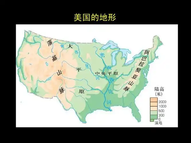 美国的地形